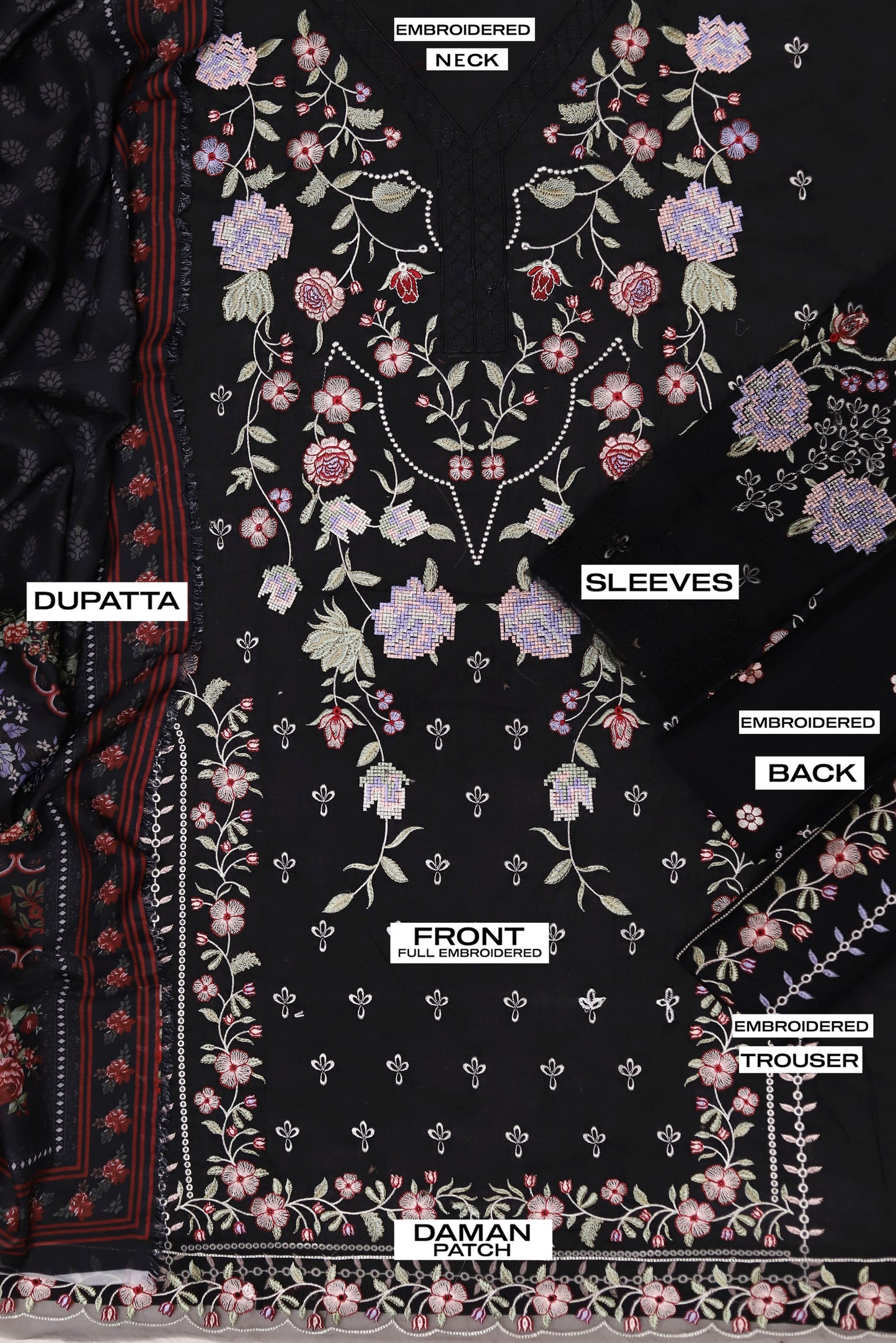 SOBAI NAZIR Lawn Hit Codes 2026 COLLECTION